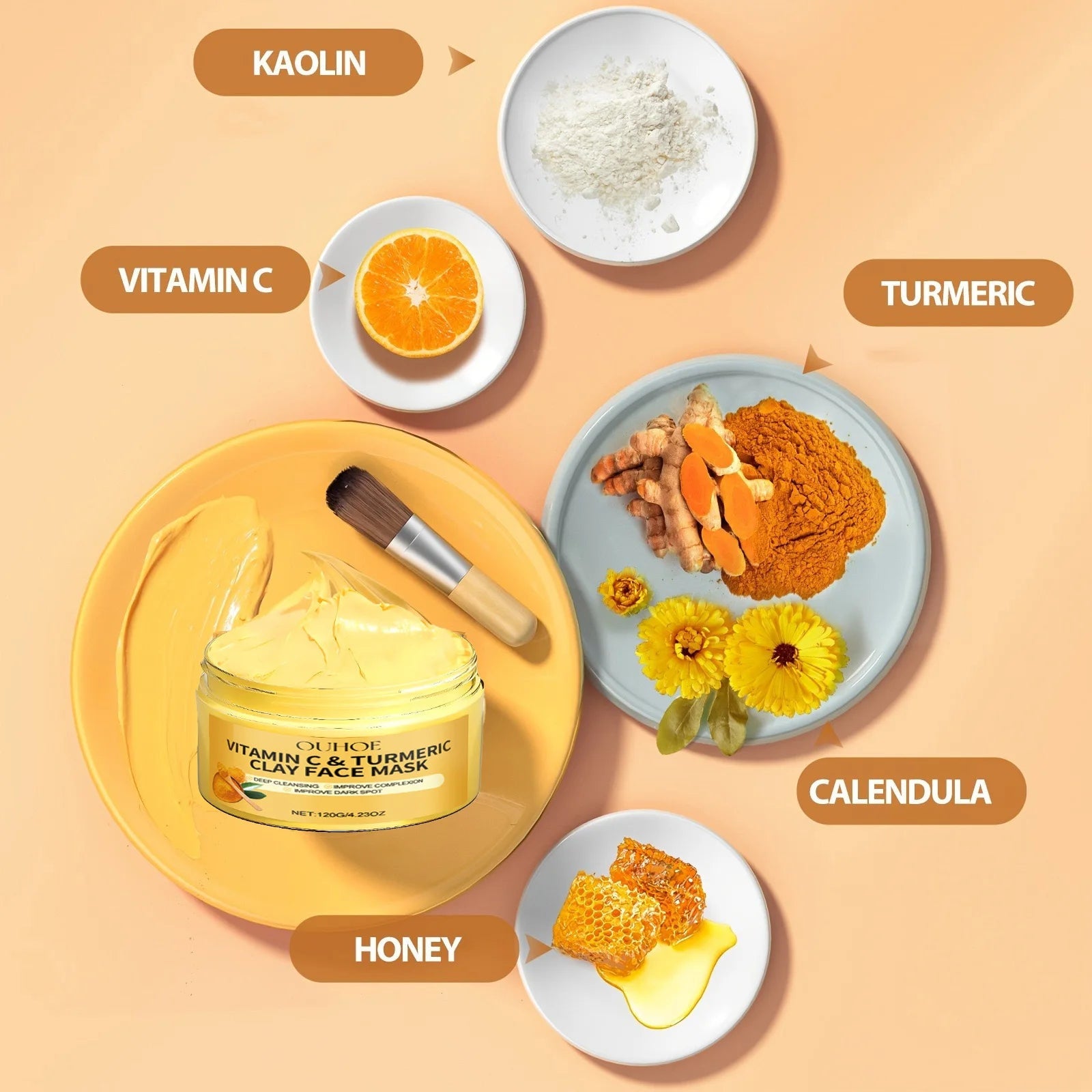 1/3PCS Turmeric VitaminC Clay Mask Deep Cleansing Facial Improves Dark Spots Hydrating Skin Care Tightens Skin Evens Skin ...