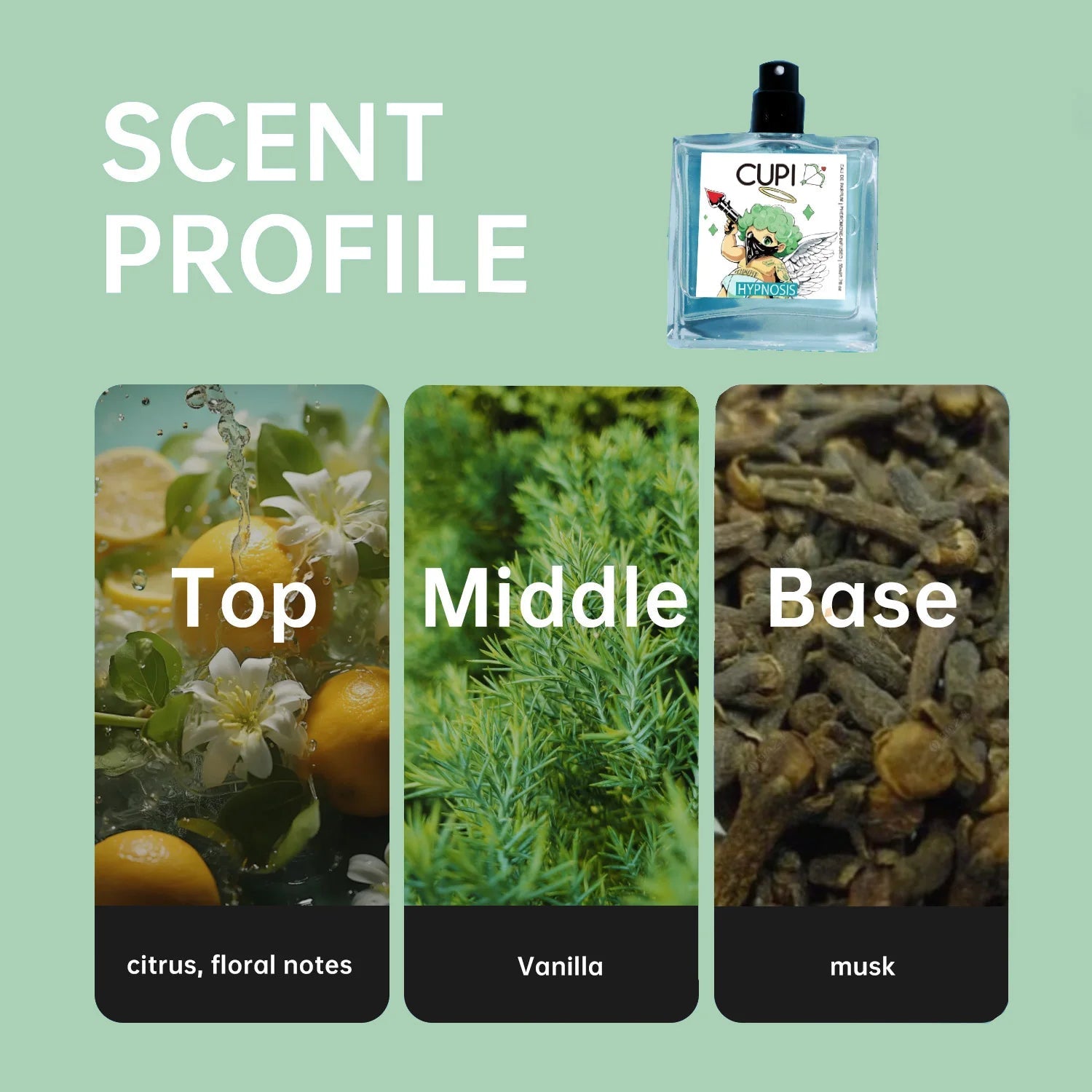 Cupid Hypnosis Perfume Original Eau de Parfum Infused Cologne for Men Long Lasting Pheromone Fragrance for Men 50ml Aurora...