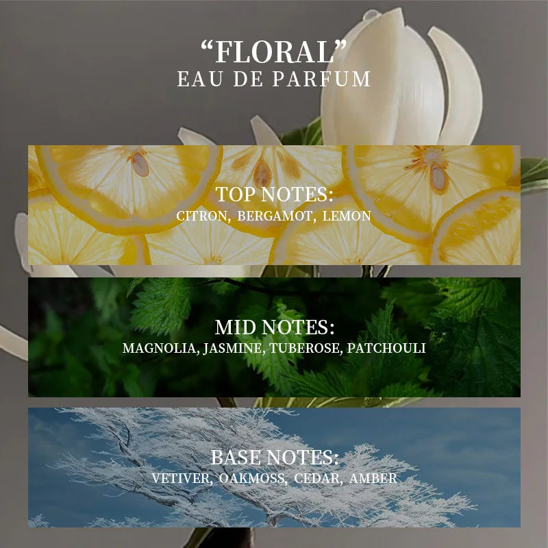 Cupid Perfume Long-lasting Fragrance Neutral Pheromone Floral Fruity Fragrance Cologne Attract Opposite Sex Charm Dating perfume