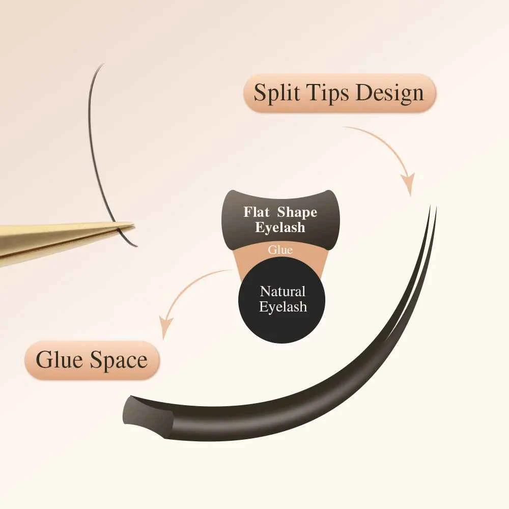 NAGARAKU Flat Ellipse Eyelashes Split Tips L Curl Lashes 0.15 0.20 Matte Charcoal Super Soft Natural Eyelash Extension - 