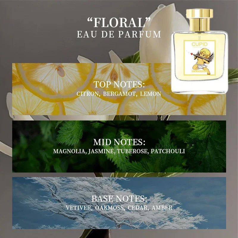 Eros Cupid Perfume Brand Longlasting Fragrance Pheromone Cologne Perfume Flower Fragrance Unisex Charm Daily Fresh Light P...