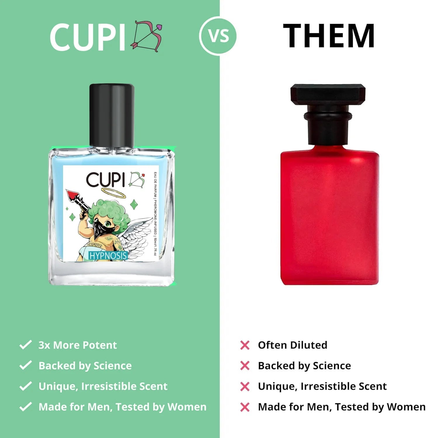 Cupid Hypnosis Perfume Original Eau de Parfum Infused Cologne for Men Long Lasting Pheromone Fragrance for Men 50ml Aurora...