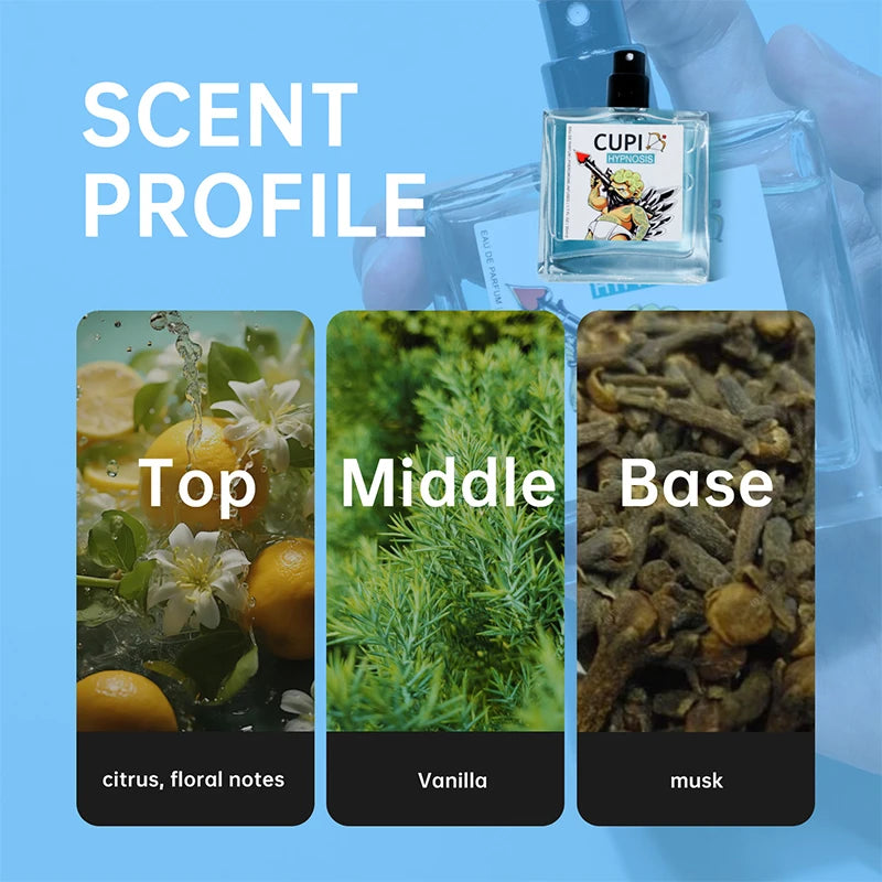 Cupid Perfume Long-lasting Fragrance Neutral Pheromone Floral Fruity Fragrance Cologne Attract Opposite Sex Charm Dating p...