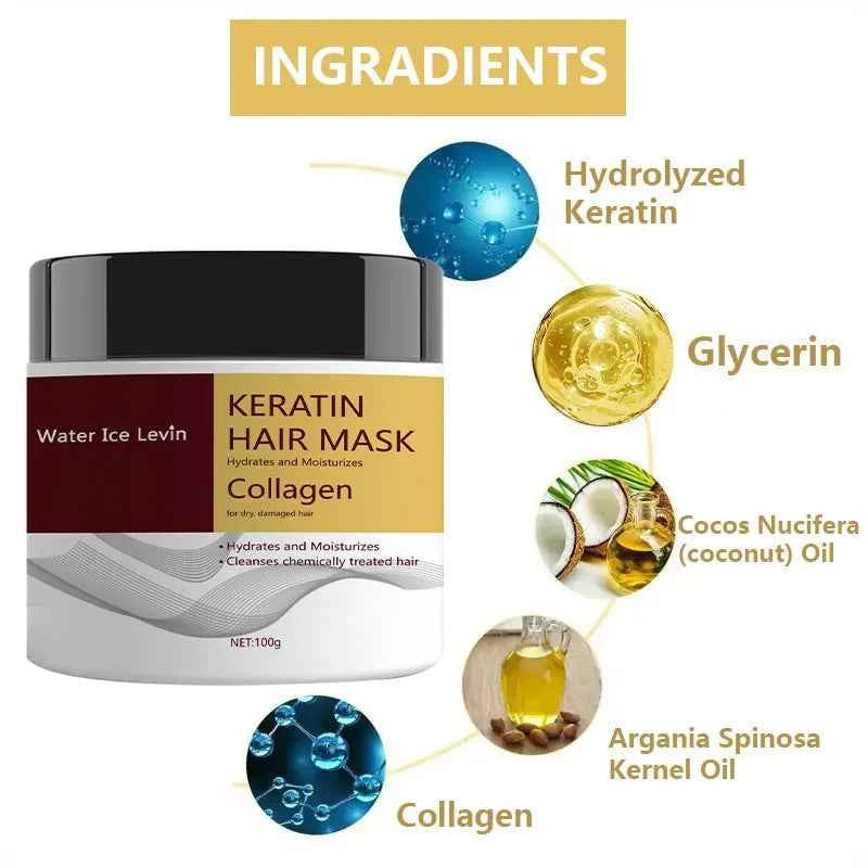 Miracle Hair Mask, Collagen, Keratin - Coconut Oil Deep Hair Care - Powerful Moisturizing and Hydrating - Repair Small, Sparse, Fragrile, Dry and Damaged Hair