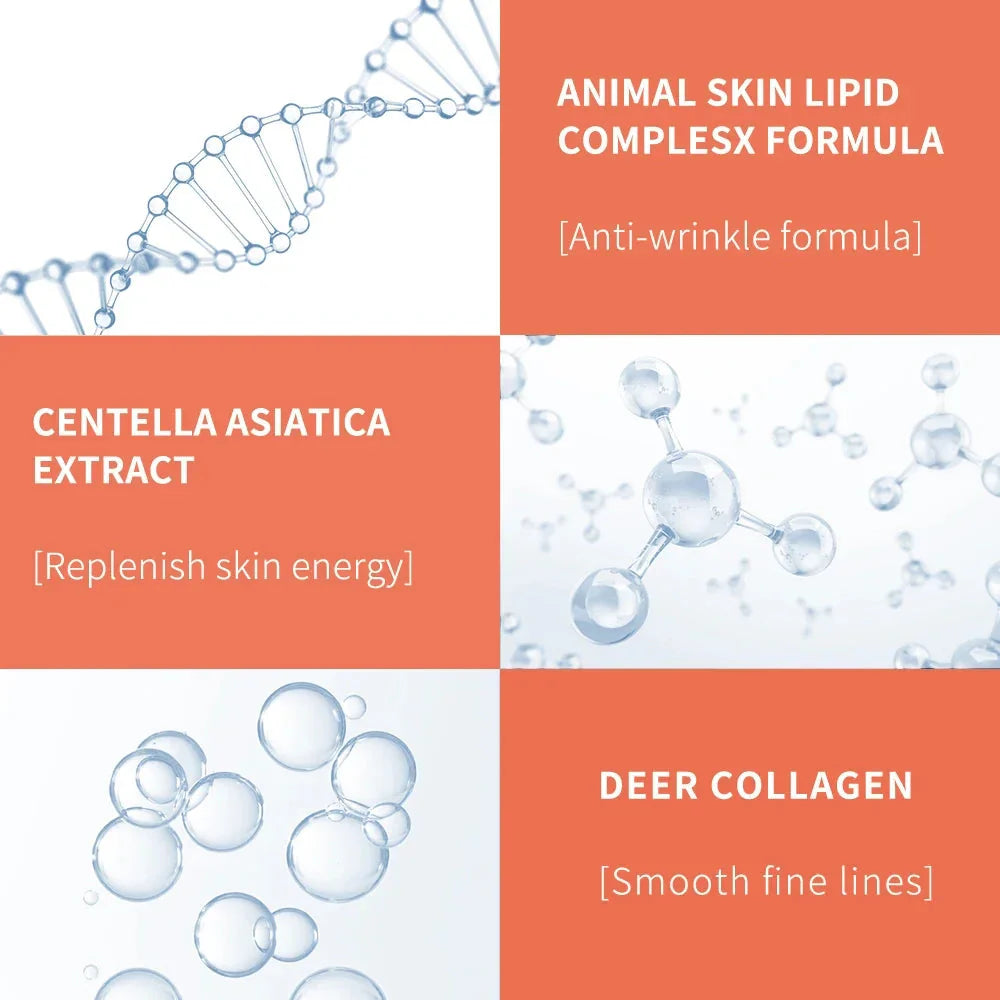 Peptide Collagen Eye Cream Anti-Wrinkle Anti-Age Remove Dark Circles Eye Care Against Puffiness And Bags Hydrate Eye Care ...